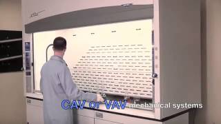 Labconco Protector XStream Chemical Fume Hood [upl. by Haidadej]