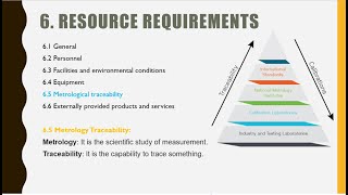 11 Metrological traceability Sc 65  Resource requirements Cl6  ISOIEC 17025 2017 [upl. by Tneciv481]