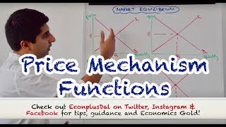 Y1 7 Price Mechanism  The 4 Functions [upl. by Zap]