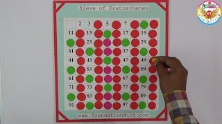 Sieve of Eratosthenes Method To Find Prime Numbers C Program [upl. by Petronella]