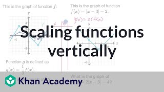 Scaling functions vertically examples  Transformations of functions  Algebra 2  Khan Academy [upl. by Alfred]