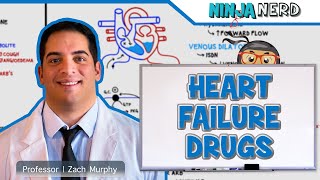 Drugs for Heart Failure [upl. by Chan]