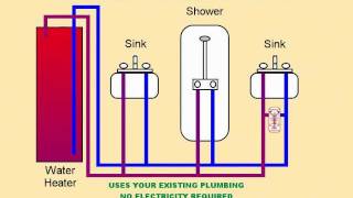 Hot Water Lobster Information Commercial 11121515s [upl. by Herwig]