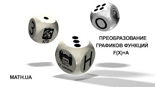 Геометрические преобразования графиков функций fxa [upl. by Herwig]