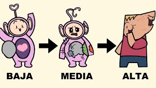 Las 3 evoluciones de la conciencia humana ¿en cuál estás [upl. by Fulvia337]