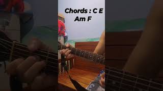 Magasin By Eraserheads  Guitar Chords Tutorial [upl. by Zeke]