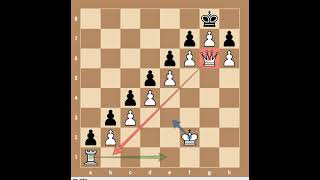 Short Chess puzzle hindi [upl. by Laehcimaj939]