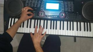 Todo pertenece a Ti tutorial arreglo musical [upl. by Aniz]