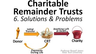 Charitable Remainder Trusts 6 Solutions amp Problems [upl. by Goldshell]