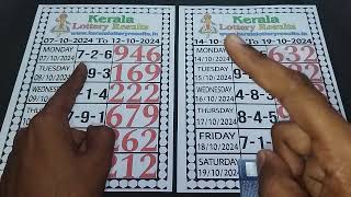 KERALA  KARUNYA  KR674  KERALA LOTTERY RESULT 19102024KERALA LOTTERY RESULT TODAY [upl. by Eleik]