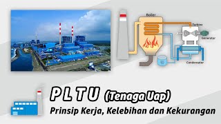 PLTU Pusat Listrik Tenaga Uap  Prinsip Kerja Kelebihan dan Kekurangan [upl. by Ahsatam]