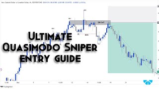 2340 in 15 Minutes with the Ultimate Quasimodo Strategy  A Straightforward NoBS Guide [upl. by Arotahs187]