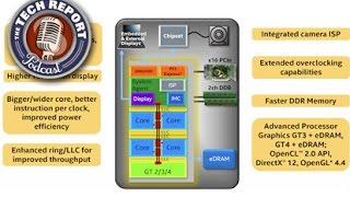 Talking Skylake architecture with David Kanter  The TR Podcast 186 [upl. by Eves]