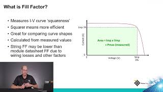 DER Tech Talks  Understanding IV Curves  Fill Factor [upl. by Broek]