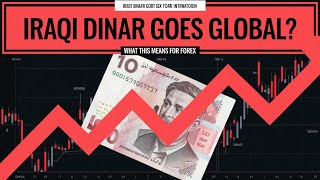 Breaking NewsForex Breakthrough Iraqi Dinar Set to Go Global [upl. by Eidassac]