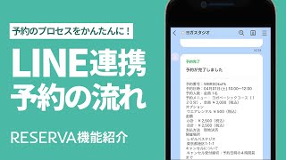 【LINE連携機能】LINEアカウントを使った予約の流れ【RESERVA機能紹介】 [upl. by Conrad]