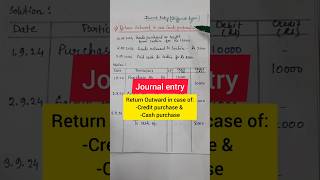 Return outward journal entry for credit purchase journal entry class 11 bcom shortsyoutubeshorts [upl. by Goldia]