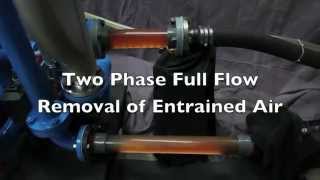 Two Phase Flow GasLiquid Separation [upl. by Dyke]