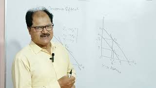 Income Effect Microeconomics  Digvijay Mishra [upl. by Nnep]