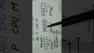 diamagneticparamagneticcolouredclourless complex compound [upl. by Runstadler]