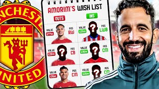 Rúben Amorims January Wish List [upl. by Nnahteb957]