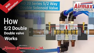 How Pneumatic 52 Double solenoid Valve Works With Animation  Airmax Pneumatics LTD [upl. by Katine]