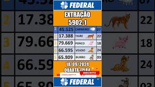 Resultado do Sorteio da Loteria Federal Extração 5902  1 shorts resultadosloteriasdasorte [upl. by Orag]