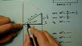 Razones trigonométricas de ángulos notables 1 3avi [upl. by Aleedis265]