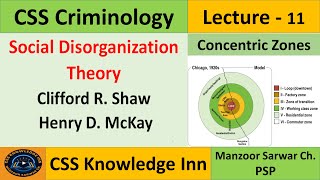 Social Disorganization Theory  Clifford R Shah  Henry D McKay [upl. by Cally]