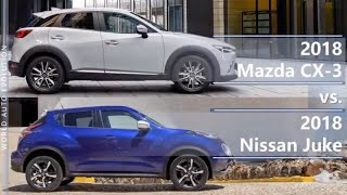 2018 Mazda CX3 vs 2018 Nissan Juke technical comparison [upl. by Marena]