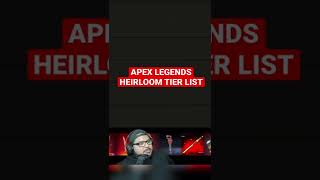 Apex Legends Heirloom Tier list [upl. by Llywellyn]