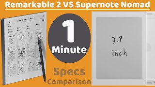 Supernote Nomad A6X 2 vs Remarkable 2 1 MINUTE Specs Comparison [upl. by Freemon]