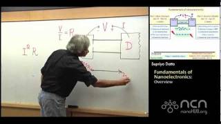 nanoHUBU Fundamentals of Nanoelectronics I Scientific Overview [upl. by Aloibaf]