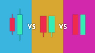 The ONLY Candlestick Pattern Guide Youll EVER NEED [upl. by Ellekcir]