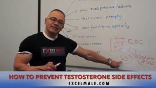 How to Prevent and Manage Testosterone Side Effects [upl. by Ellary]