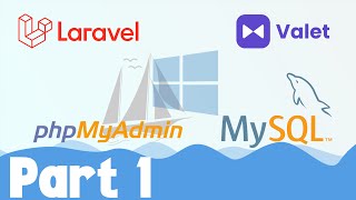 How to Install Laravel Valet on Windows OS Part 1 [upl. by Ydiarf]