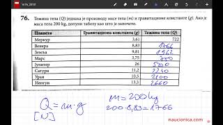 76 zadatak matematika matura 2018 [upl. by Garik797]