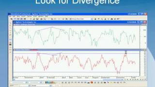 Bollinger Band System on MetaStock [upl. by Silvana237]