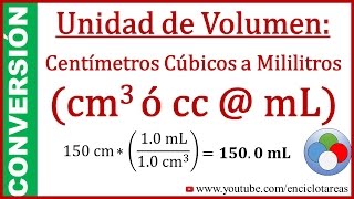 Convertir de Centimetros cúbicos a Mililitros cc a mL [upl. by Freyah]