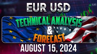 Latest Recap EURUSD Forecast and Technical Analysis for August 15 2024 [upl. by Avlasor]