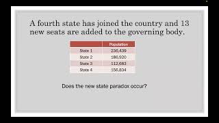 The New State Paradox Apportionment [upl. by Beverie]