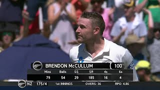 Brendon McCullum Fastest Test 100 off 54 Balls on his last Test New Zealand vs Australia 2016 [upl. by Neiman]