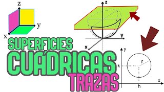 Superficies CUÁDRICAS 3 TRAZAS [upl. by Yerhcaz]