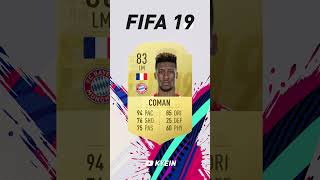 Kingsley Coman  FIFA Evolution FIFA 15  EAFC 25 [upl. by Ulu]