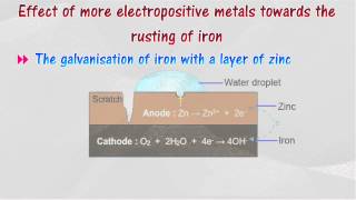 Electrochemical Corrosion [upl. by Chae]