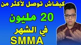 Social Media Marketing Agency tutorial مشروع وكالة إعلانية  كيفاش توصل لأكثر من 20 مليون في الشهر [upl. by Amin]