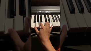 what was i made for piano tutorial [upl. by Oiril]