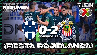 HIGHLIGHTS  Monterrey 02 Chivas  CL2024  Liga Mx J13  TUDN [upl. by Enyaj872]