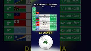 AS MAIORES ECONOMIAS DA OCEANIA shorts países oceania geografia economia ranking [upl. by Horsey587]