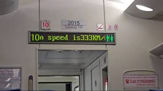 Passenger SGR Train Speed doing 337kmh in Kenya [upl. by Nairde]